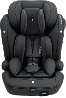 Оsann Автокресло Flux Isofix Klima (9-36 кг) / цвет All Black (черный)